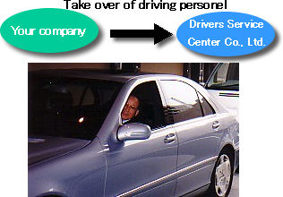 �Čٗp�V�X�e��
